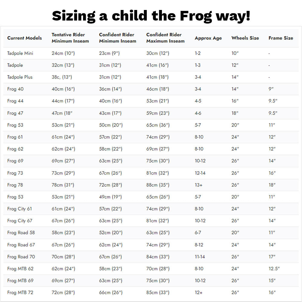 frog bikes size guide