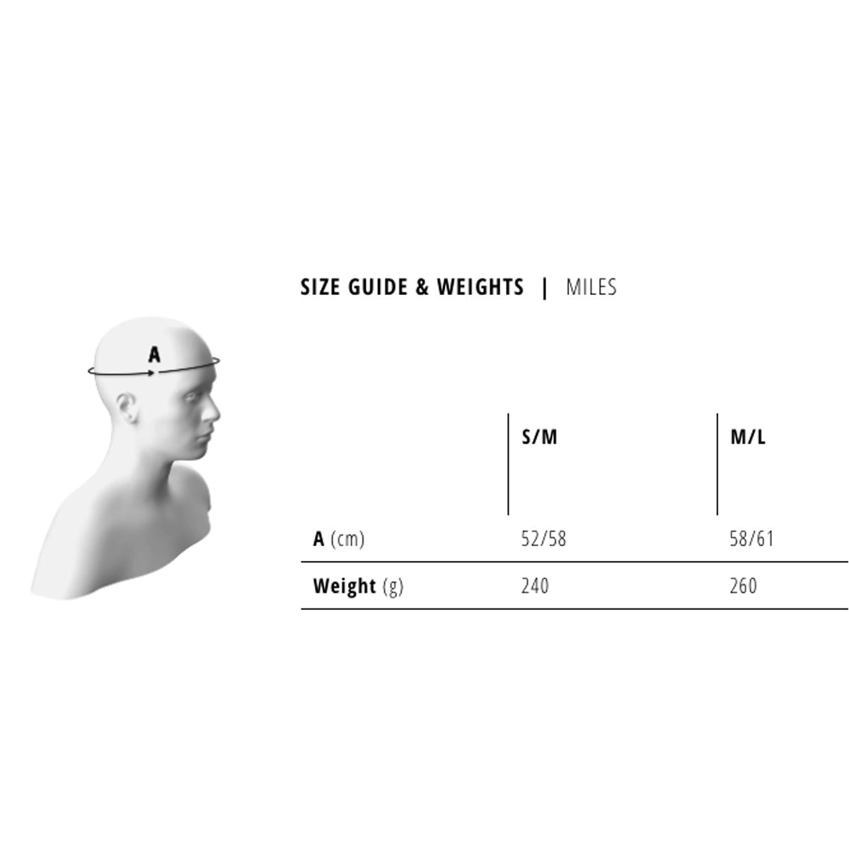 Revolution Cycles Dubai