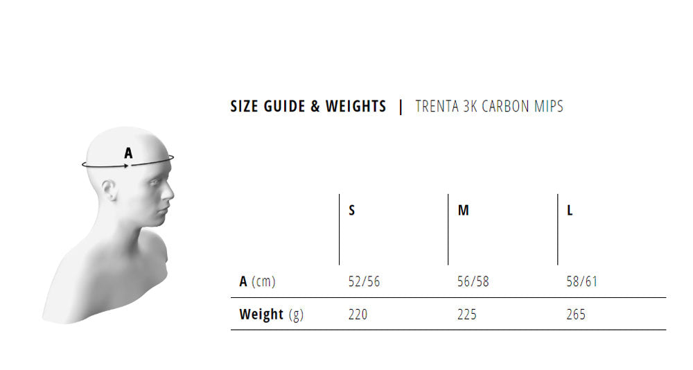 Revolution Cycles Dubai