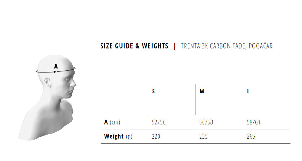 Revolution Cycles Dubai