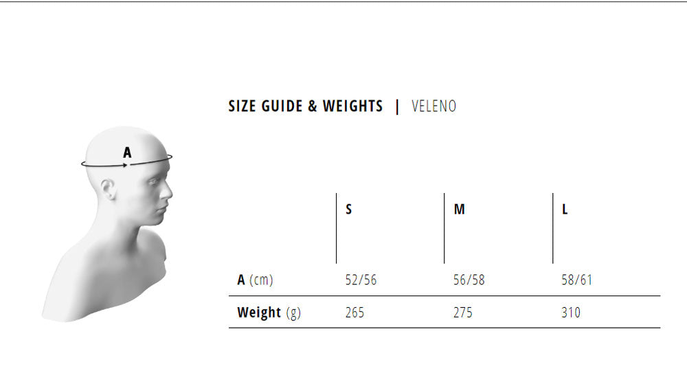 Revolution Cycles Dubai