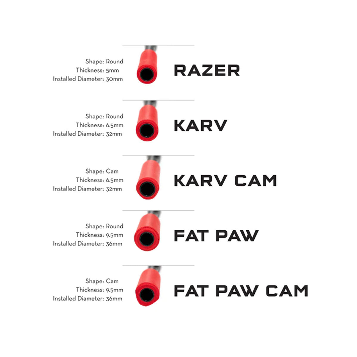 Revolution Cycles Dubai