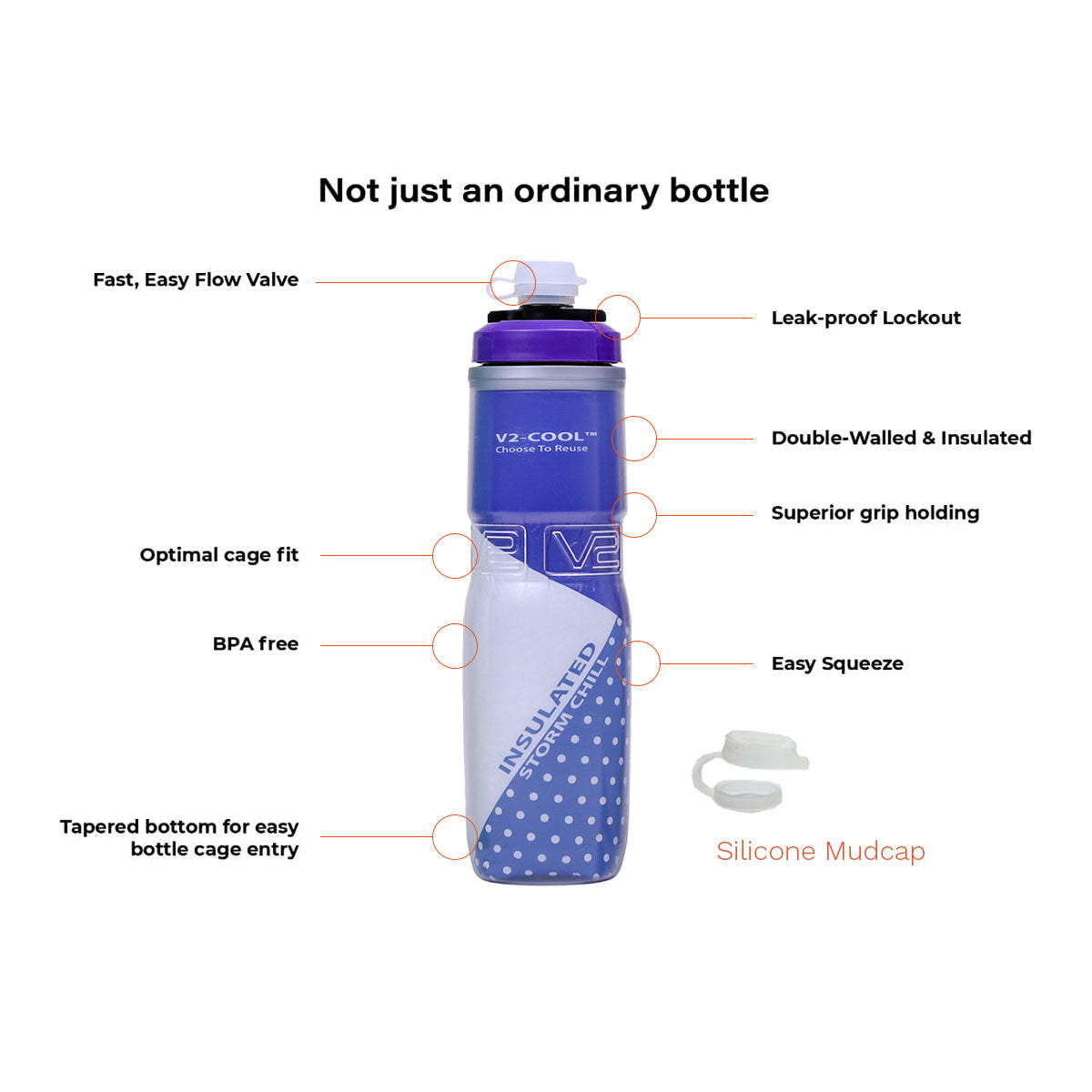 Storm Insulated Bottle 620ml