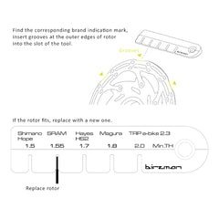 Rotor Wear Indicator