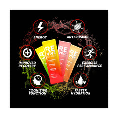 Variety 8s Daily Electrolytes