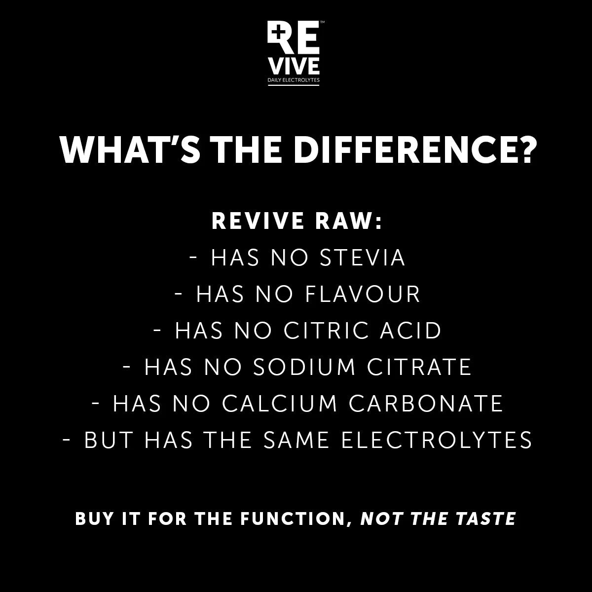 RAW - Daily Electrolytes