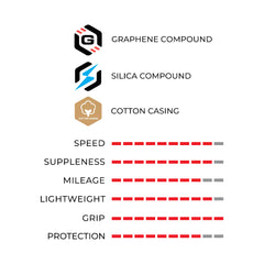 Corsa Pro Black TLR Road Tire