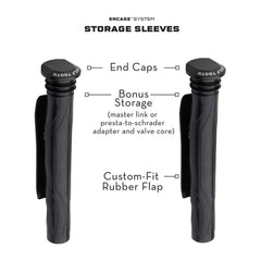 Encase System Bar Kit One